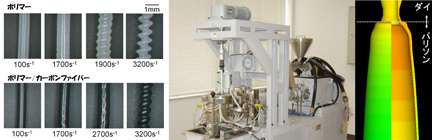 高分子加工学実験画像