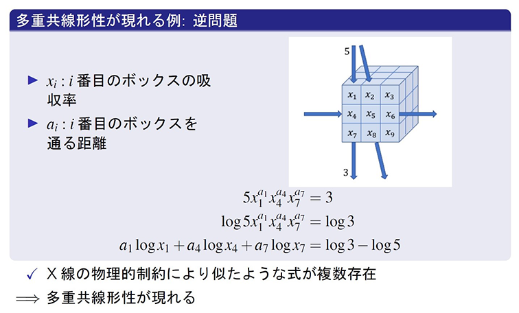 電気システム工学コース
